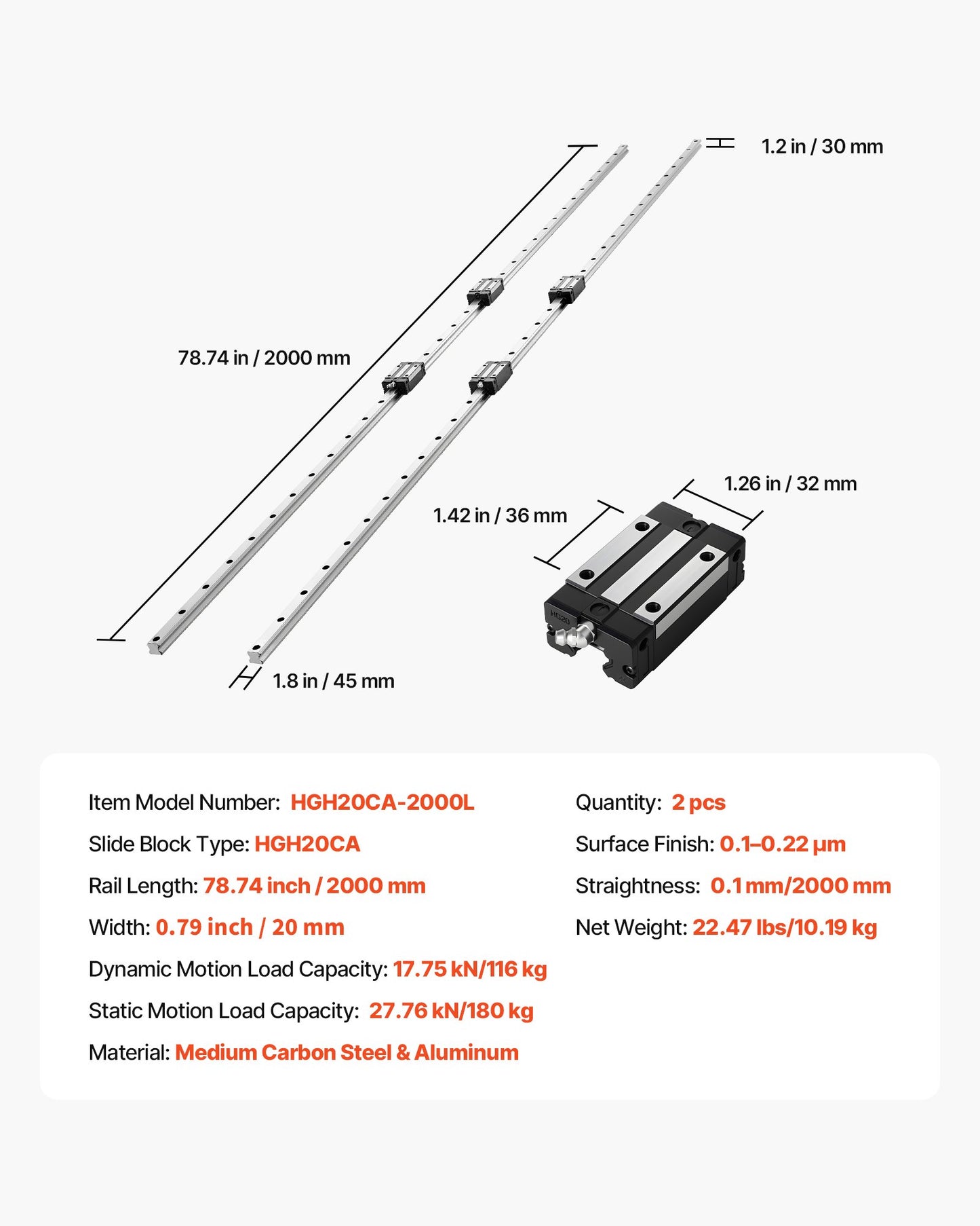 Linear Rail Guide Kit, HGR20, 2Pcs 2000 mm (78.74 inch) Linear Motion Rails and 4Pcs Bearing Slide Blocks, Anti Rust and High Precision Kit, for DIY, CNC Routers, Lathes, Mills, 3D Printers