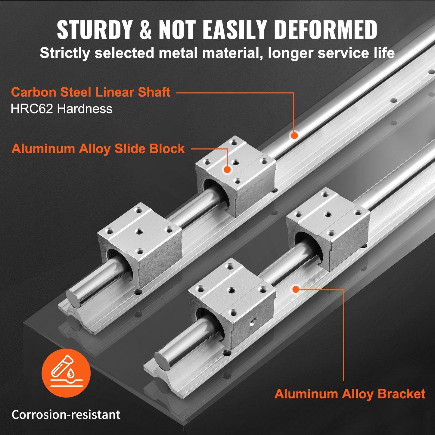 VEVOR Linear Guide Rail Set, SBR20 1000mm, 2 PCS 39.4 in/1000 mm SBR20 Guide Rails