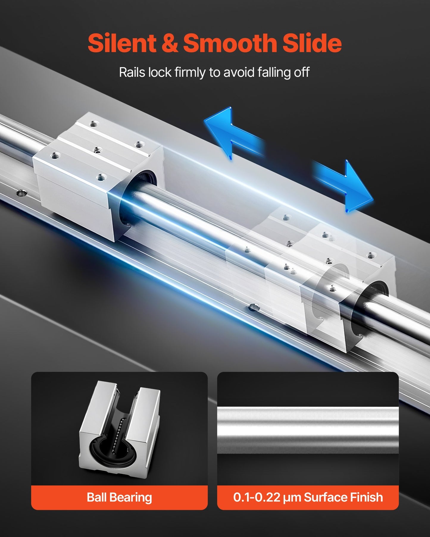 Linear Rail Kit, SBR20, 2Pcs 2000 mm (78.74 inch) Linear Motion Guide Rails and 4Pcs Bearing Slide Blocks, Fully Supported Shaft, for Cutting, Grinding, Milling, Drilling Machines, and More