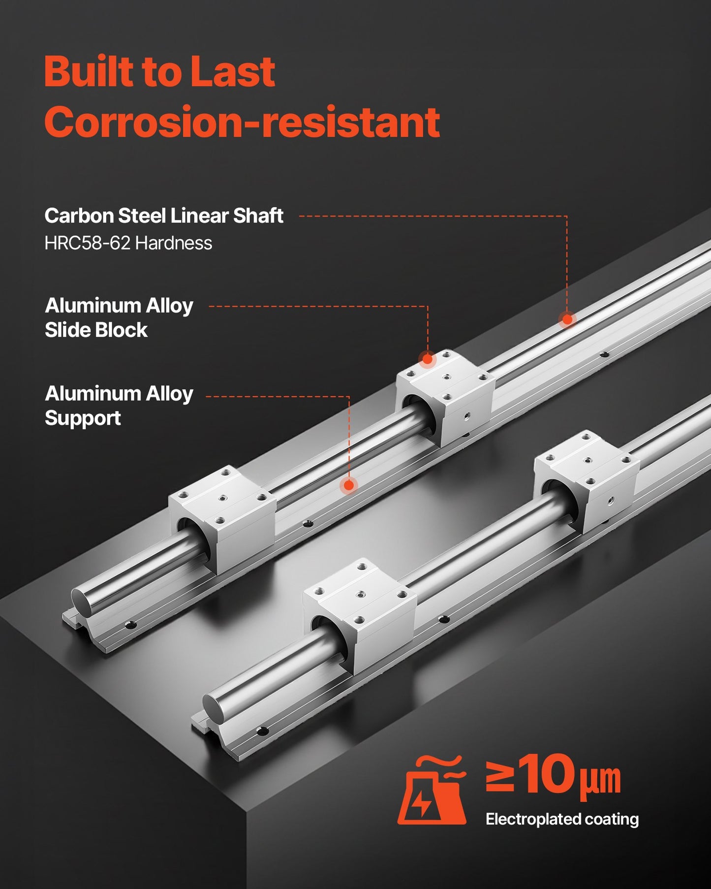 Linear Rail Kit, SBR25, 2Pcs 1200 mm (47.24 inch) Linear Motion Guide Rails and 4Pcs Bearing Slide Blocks, Fully Supported Shaft, for Cutting, Grinding, Milling, Drilling Machines, and More
