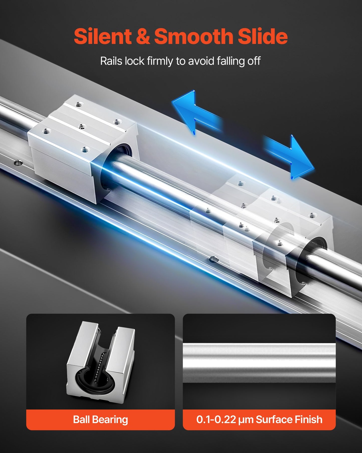 Linear Rail Kit, SBR25, 2Pcs 1200 mm (47.24 inch) Linear Motion Guide Rails and 4Pcs Bearing Slide Blocks, Fully Supported Shaft, for Cutting, Grinding, Milling, Drilling Machines, and More