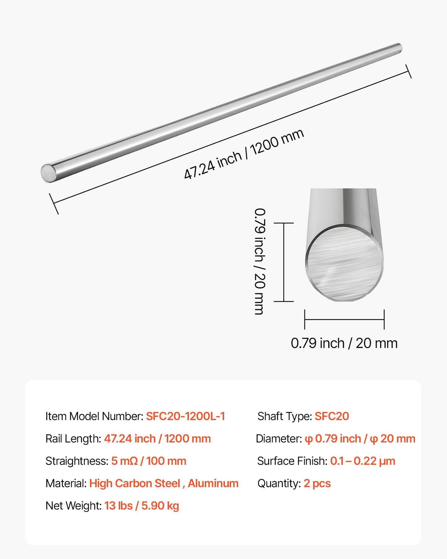 2PCS Linear Motion Rod, 20 mm x 1200 mm (0.79 x 47.24 in), SFC20 Carbon Steel Linear Rod Shaft, Anti Rust and High Precision, High Hardness Shaft, for Cutting Grinding Milling Drilling Machine