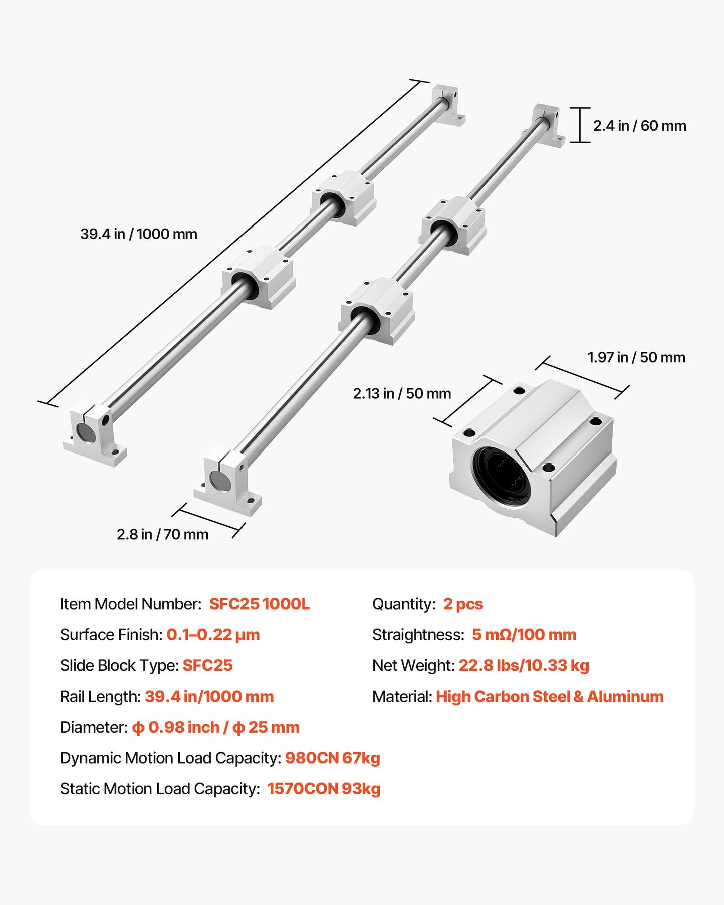 Linear Rail Kit, SFC25, 2Pcs 1000 mm (39.4 inch) Linear Motion Guide Rails and 4Pcs Bearing Slide Blocks, for DIY Engraving Machine Lathe Milling Machine Slides, DIY Training Rocker Plate