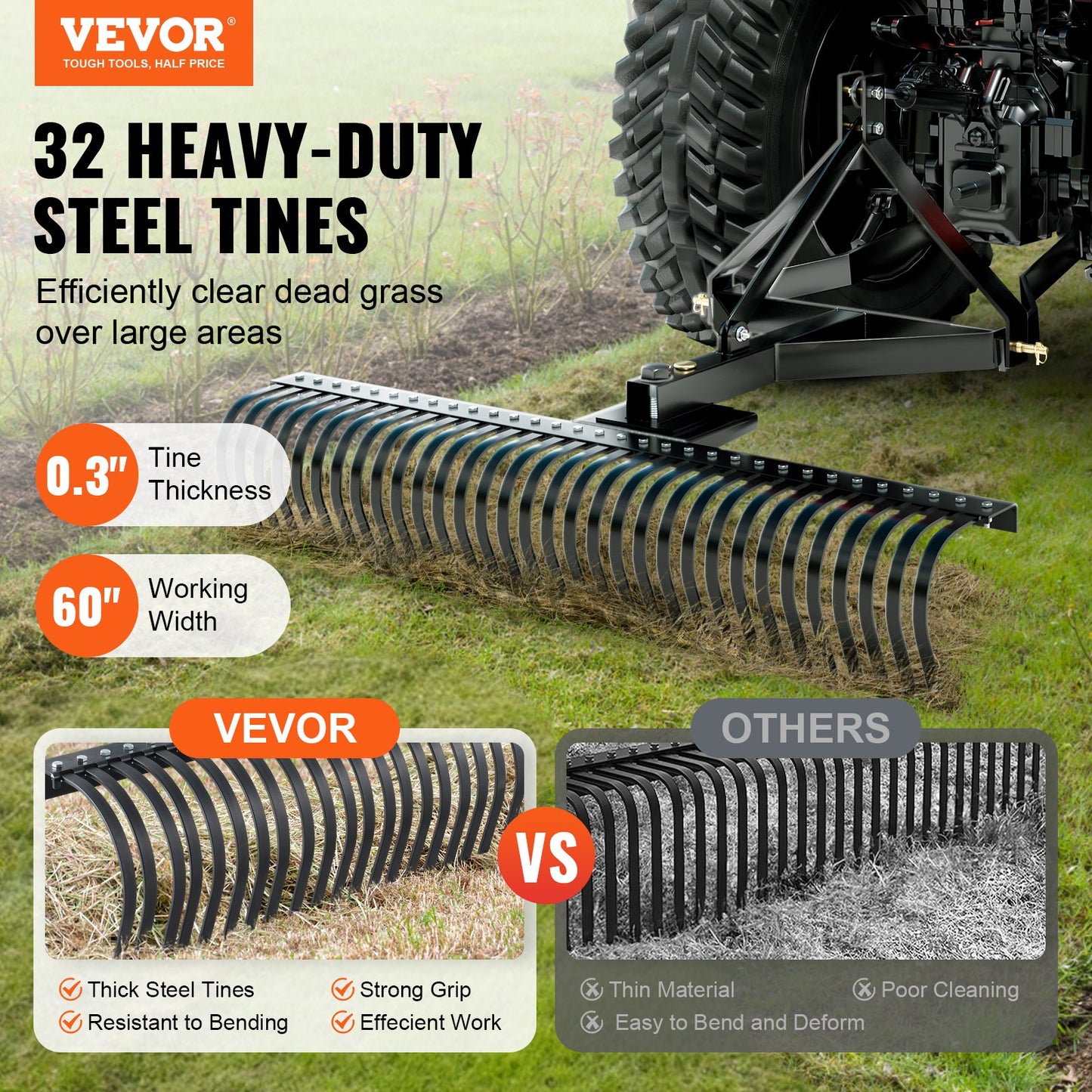 VEVOR Tow Behind Dethatcher, 1.5m Tow Dethatcher with 32 Steel Tines, 3-Point Lawn