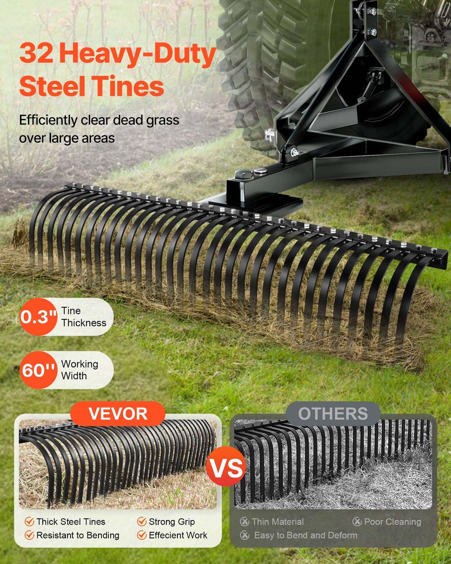 Tow Behind Dethatcher, 1525mm Tow Dethatcher with 32 Steel Tines, 3-Point Lawn Dethatcher Rake with Attachments for Tractor, Landscape Rake for Garden, Farm, Grass