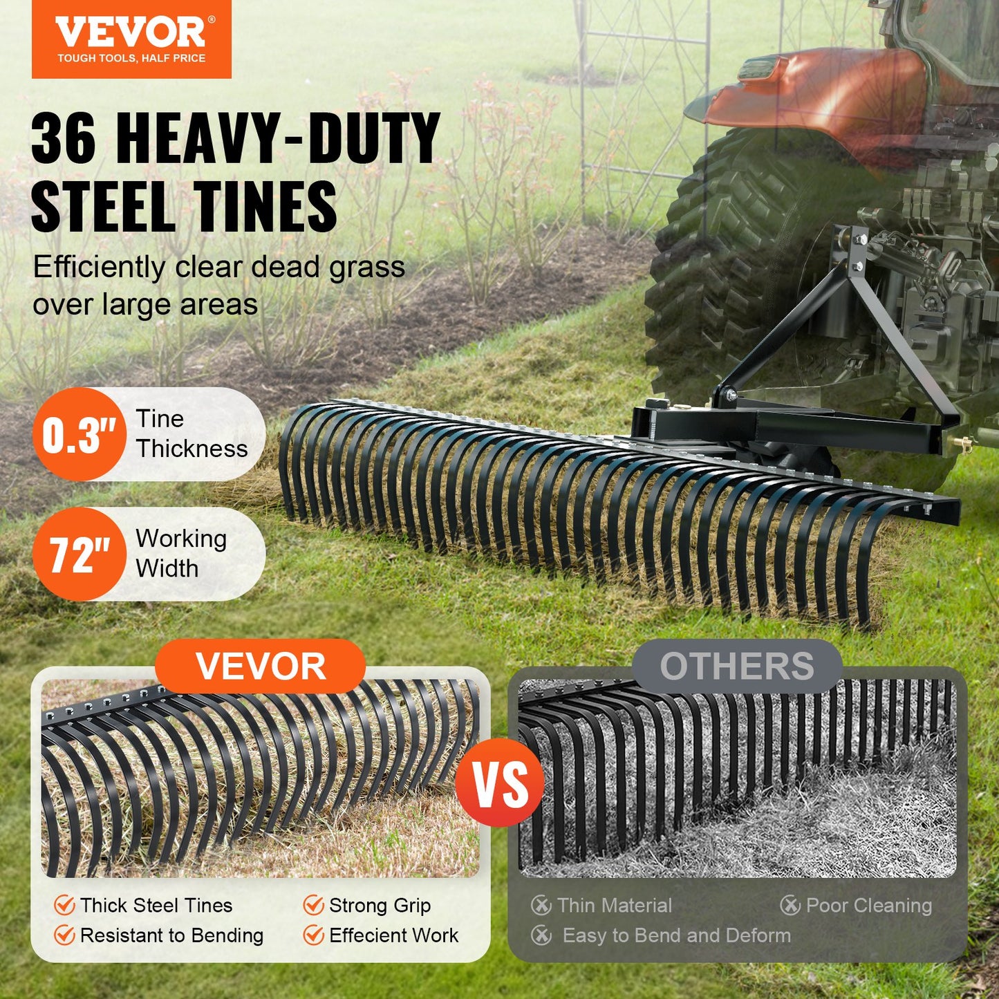 VEVOR Tow Behind Dethatcher, 1.8m Tow Dethatcher with 36 Steel Tines, 3-Point Lawn