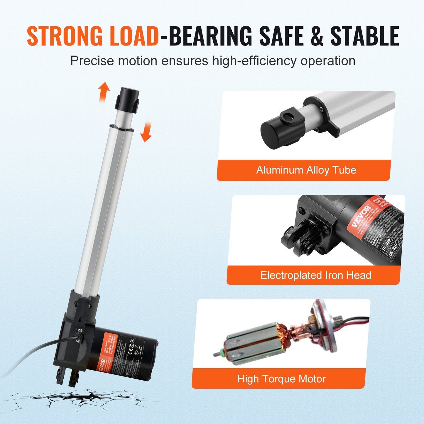 Heavy Duty 12V Linear Actuator, 250mm Stroke, 6000N Force, IP44 Rated