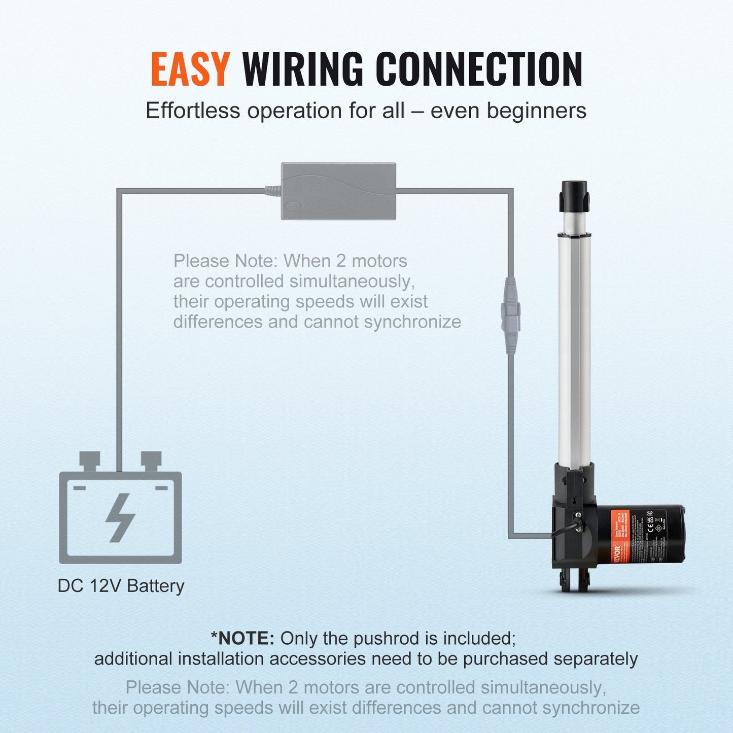 Heavy Duty 12V Linear Actuator, 250mm Stroke, 6000N Force, IP44 Rated