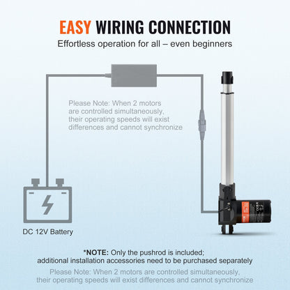Heavy Duty 12V Linear Actuator, 250mm Stroke, 6000N Force, IP44 Rated