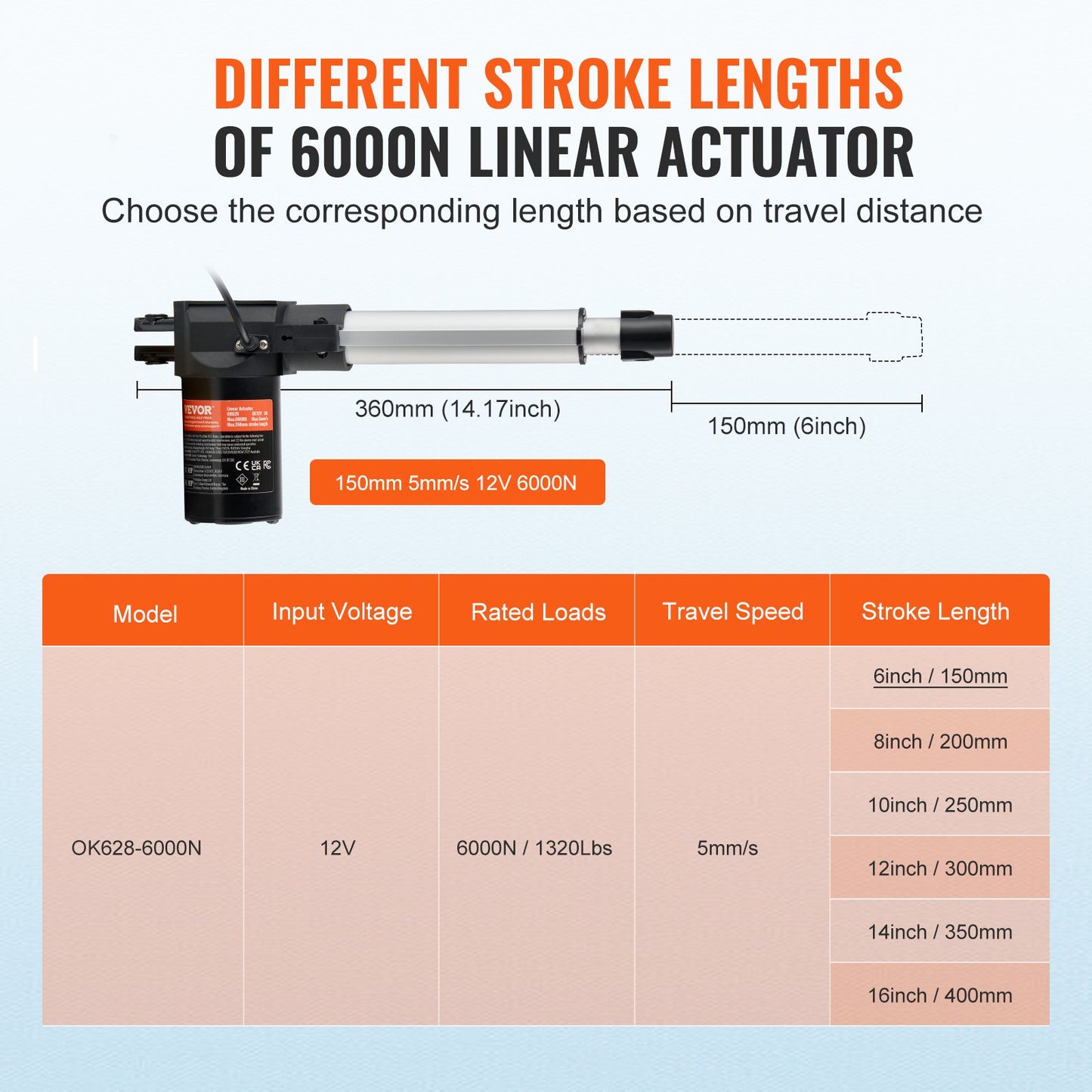 VEVOR Linear Actuator 12V, 6 Inch Heavy Duty 1320lbs/6000N Linear Actuator, 0.19"/s