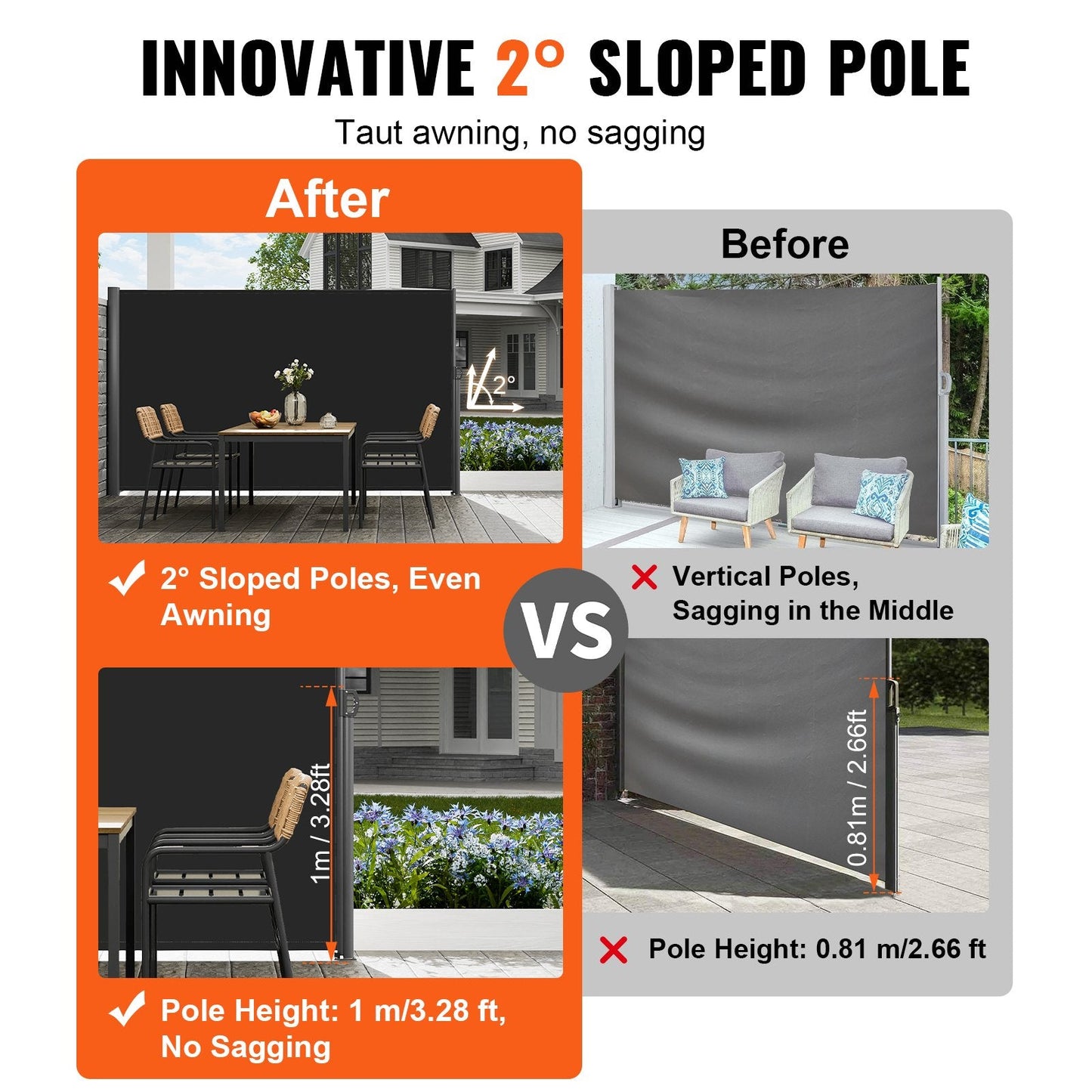 Retractable 1.6x3m Aluminum Privacy Screen, UV Protection, Waterproof Polyester