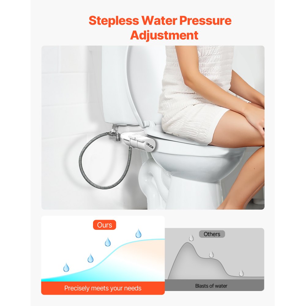 VEVOR Bidet Attachment for Toilet Self-Cleaning Dual Nozzles Adjustable Pressure