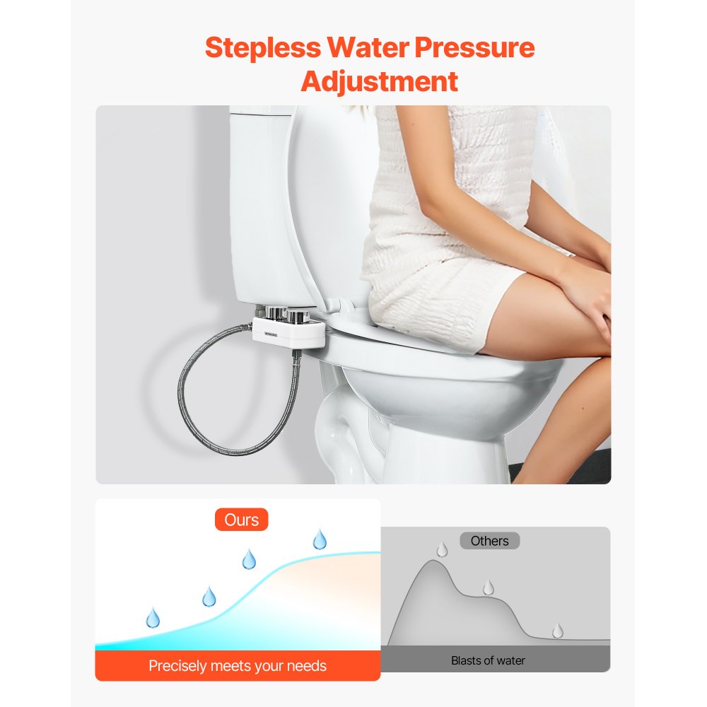 VEVOR Bidet Attachment for Toilet Non-Electric Dual Nozzles Adjustable Pressure