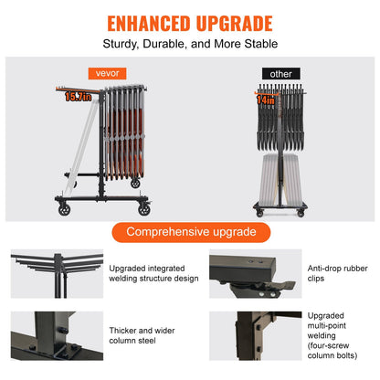 Heavy Duty Mobile Cart for 42 Stackable Chairs, 1.83 Meter Matte Black Iron