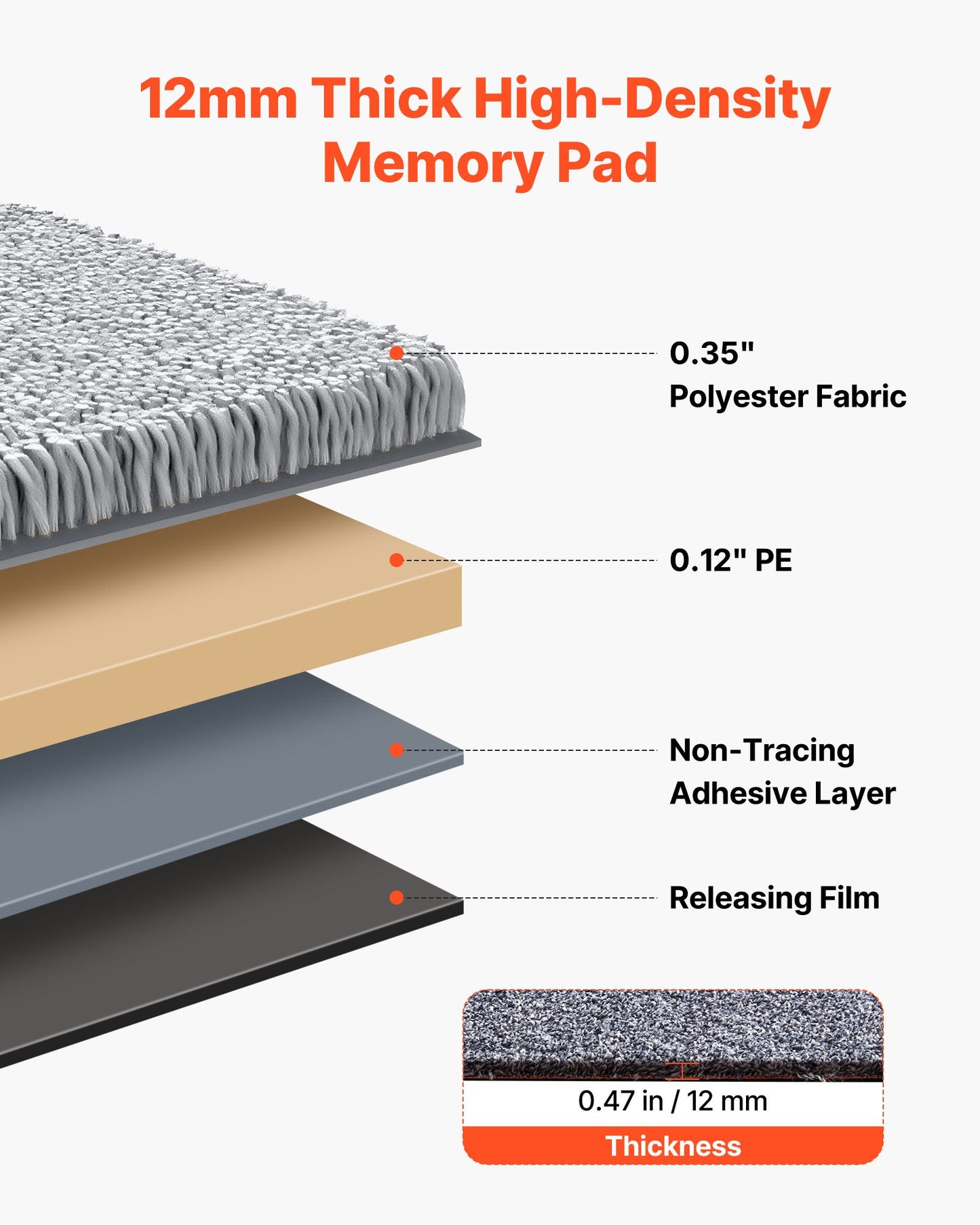 Carpet Tiles 457x457 mm, 10 Pack Carpet Square Rug Detachable & Damage-free, Self Adhesive Home Floor Soft Plush Padded for 2.1㎡ Coverage, Easy DIY for Living Room & Bedroom, Gray