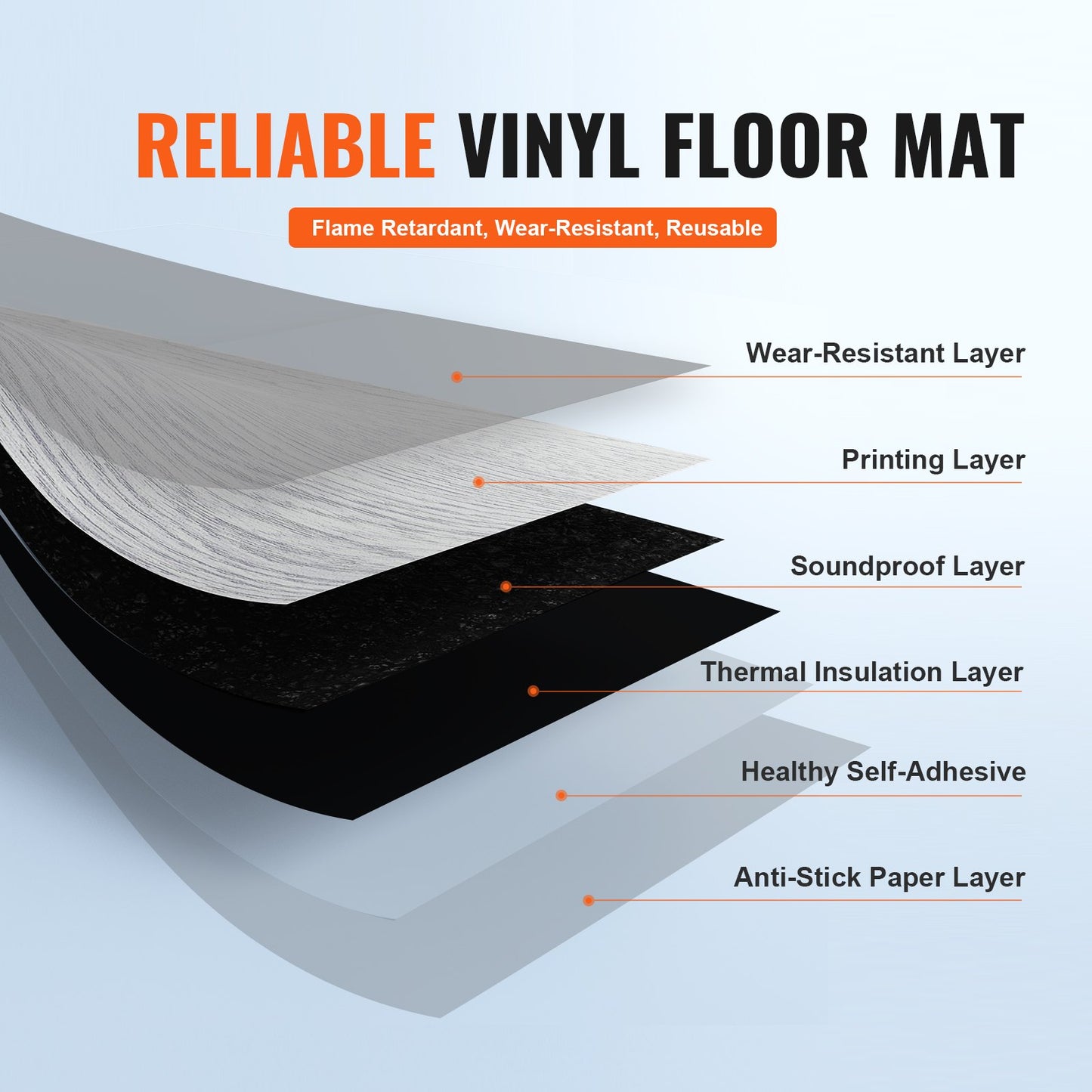 VEVOR Self Adhesive Vinyl Floor Tiles 36 x 6 inch, 20 Tiles 0.62mm Thick Peel &