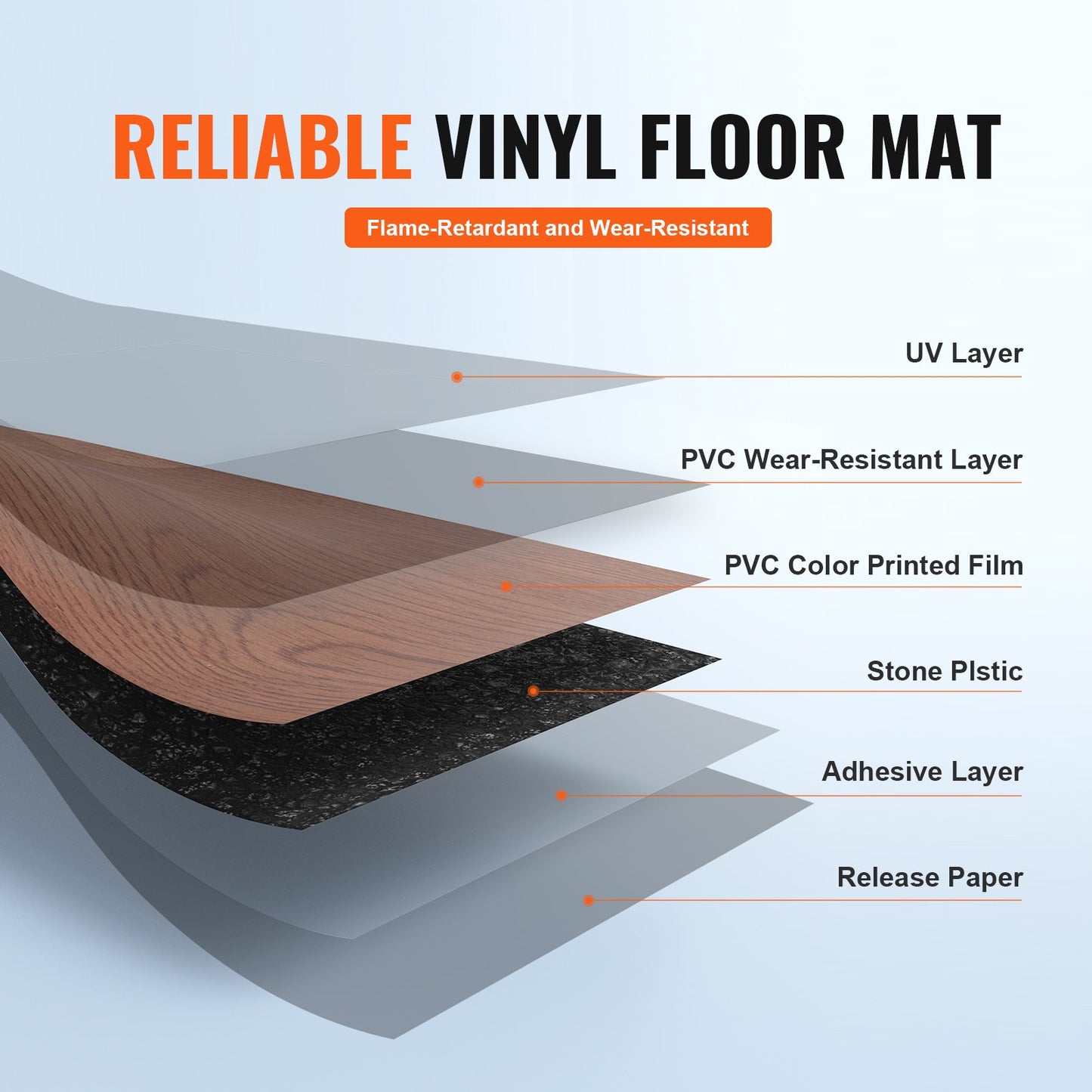 VEVOR Self Adhesive Vinyl Floor Tiles 36 x 6 inch, 36 Tiles 2.5mm Thick Peel & Stick,