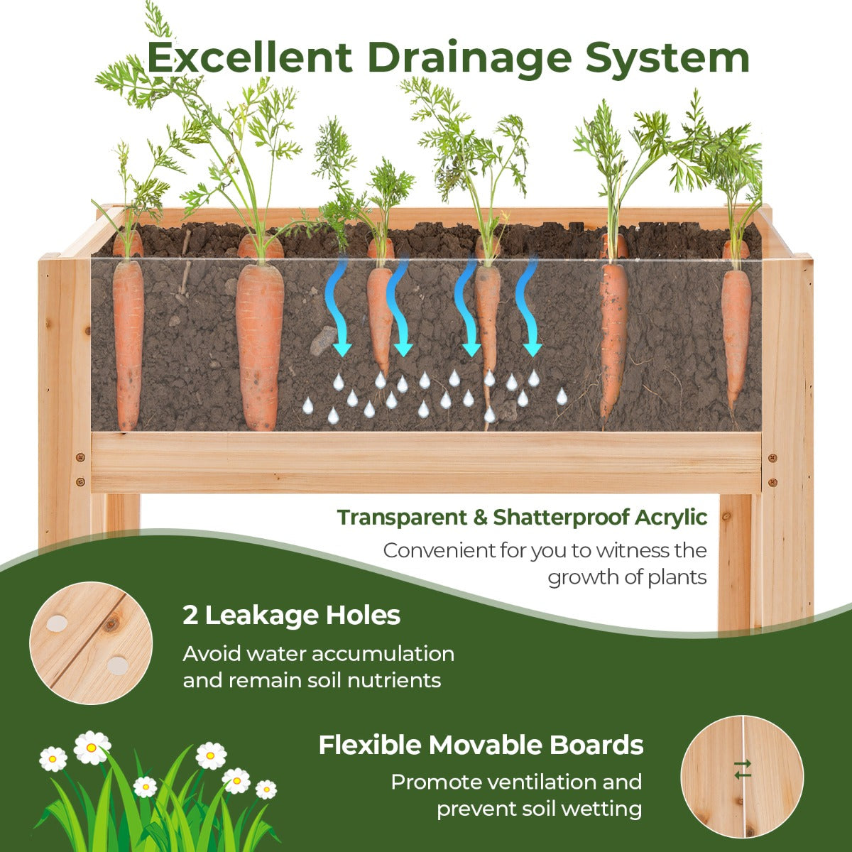 Wooden Raised Garden Bed with Drainage Holes and Acrylic Panels-Natural
